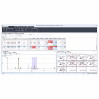 ICP-MS Plasma Chromatographic Software